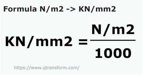 mn to kn|kn in mn umrechnen.